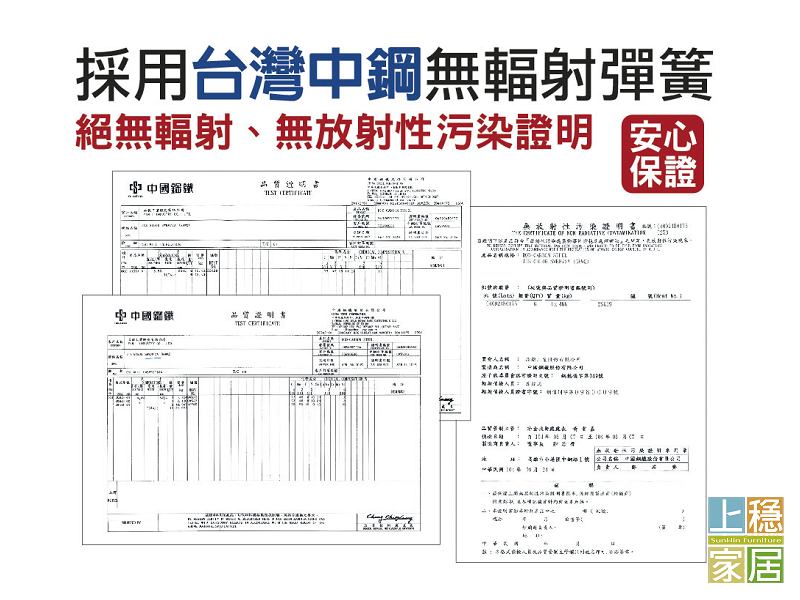 產品解說